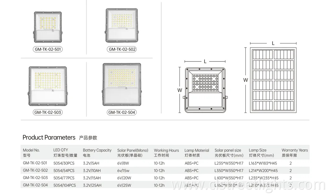 Wholesale Solar Energy IP65 LED Flood Light Garden Lamp Lighting for Outdoor
